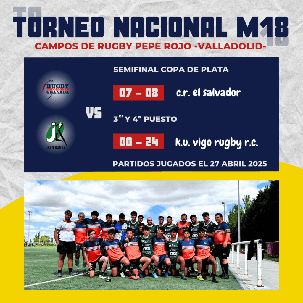 Plantilla resultados 2 M18 Valladolid_2025_20250427_154436_0000