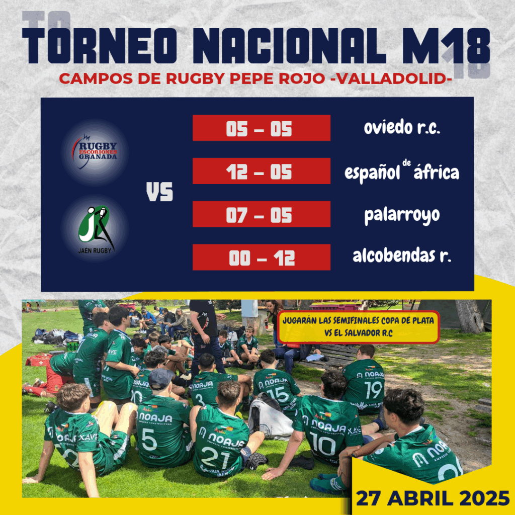 Plantilla resultados M18 Valladolid_2025_20250426_190106_0000