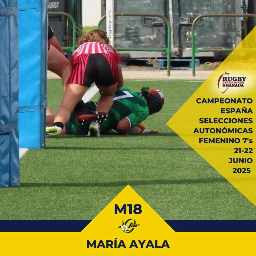 Plantilla Convocados Concentraciones M18 2025 (2)