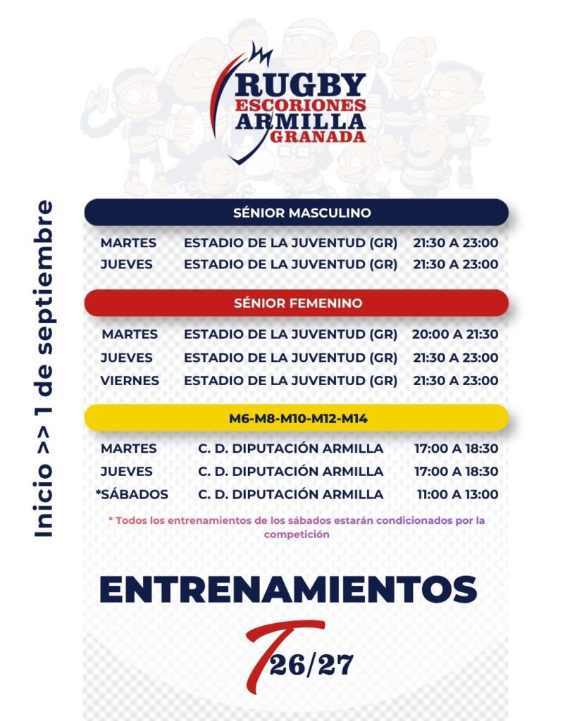 Entrenamientos 26-27_01